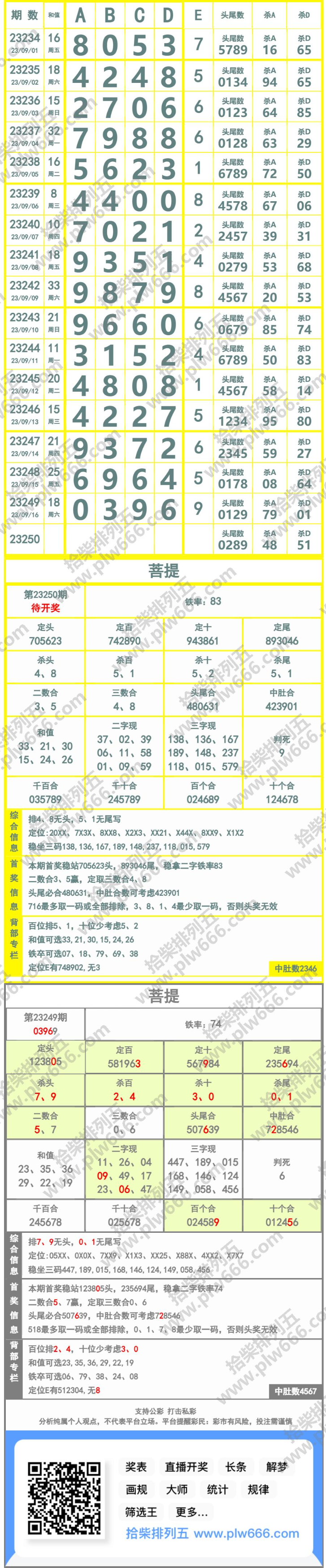 长条图片