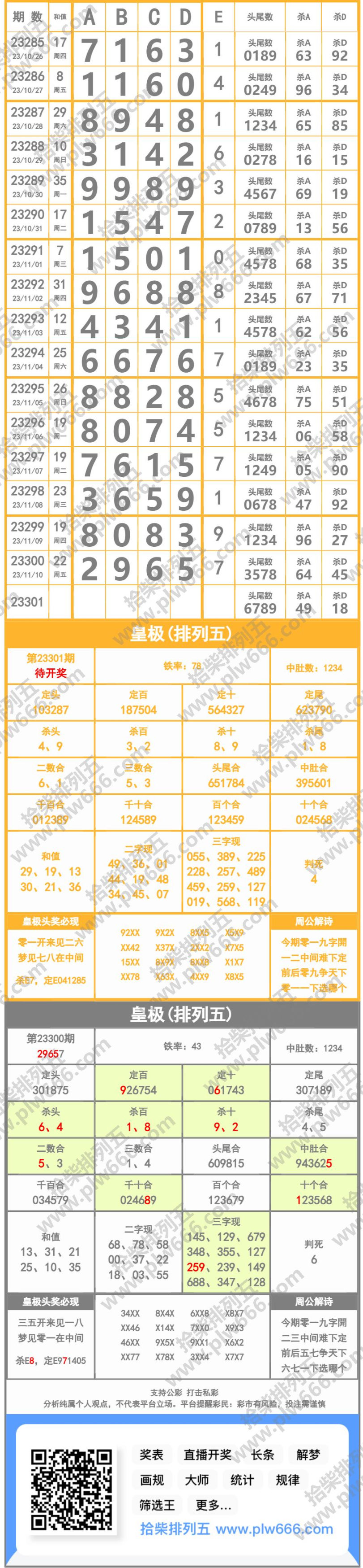 长条图片