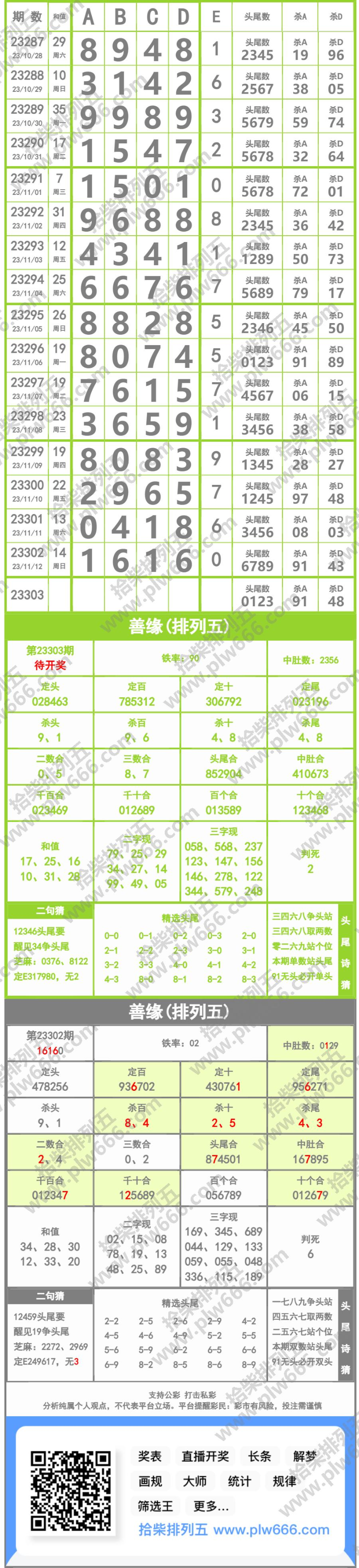 长条图片