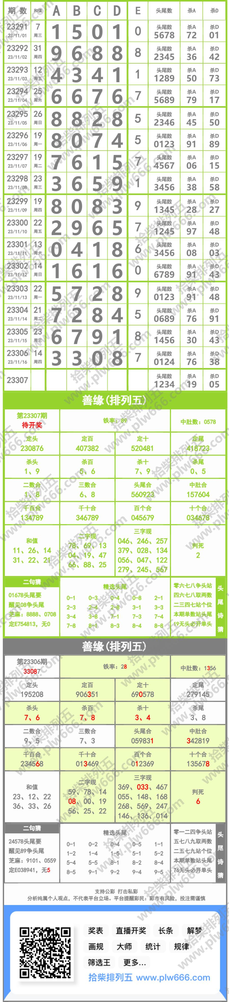 长条图片