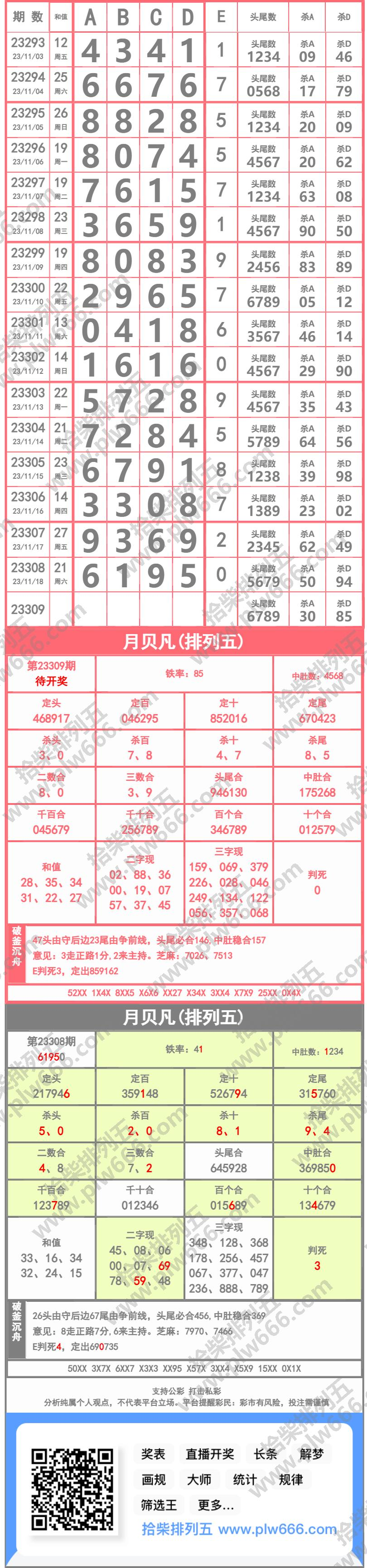 长条图片