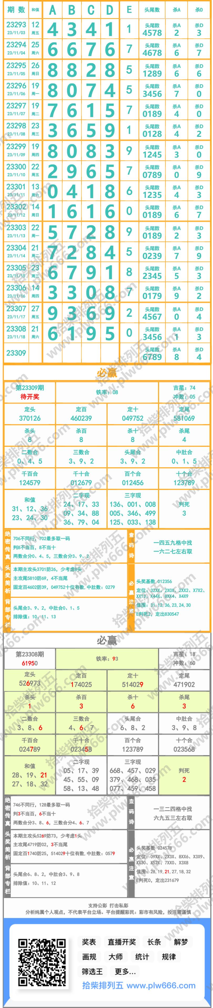 长条图片