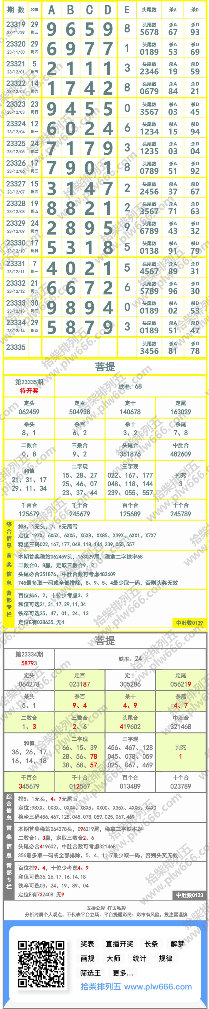 长条图片