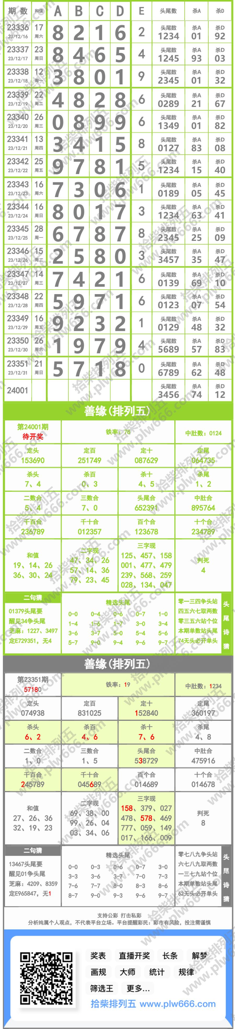 长条图片