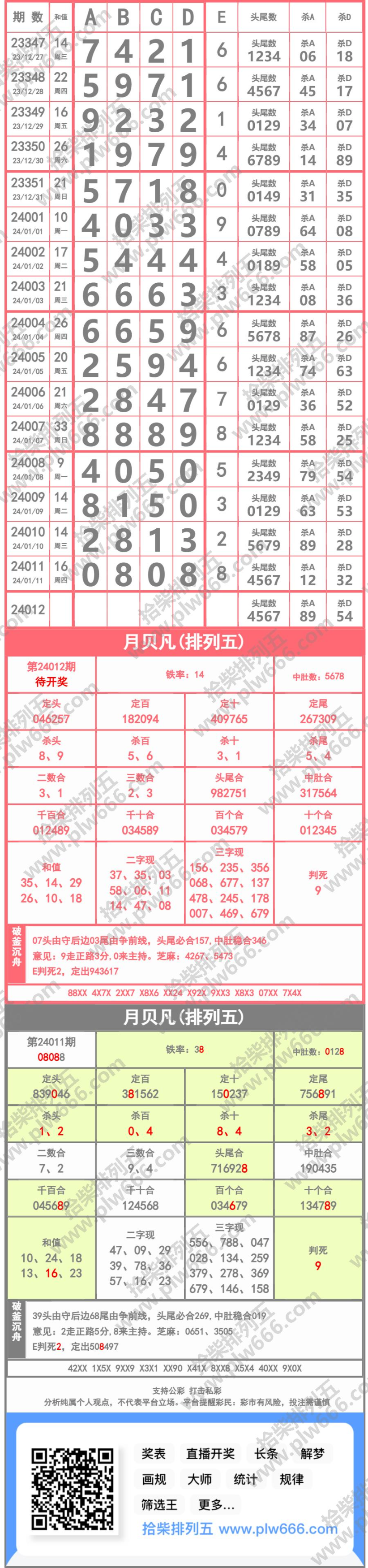 长条图片