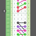 22310期😓我太难了预测图6