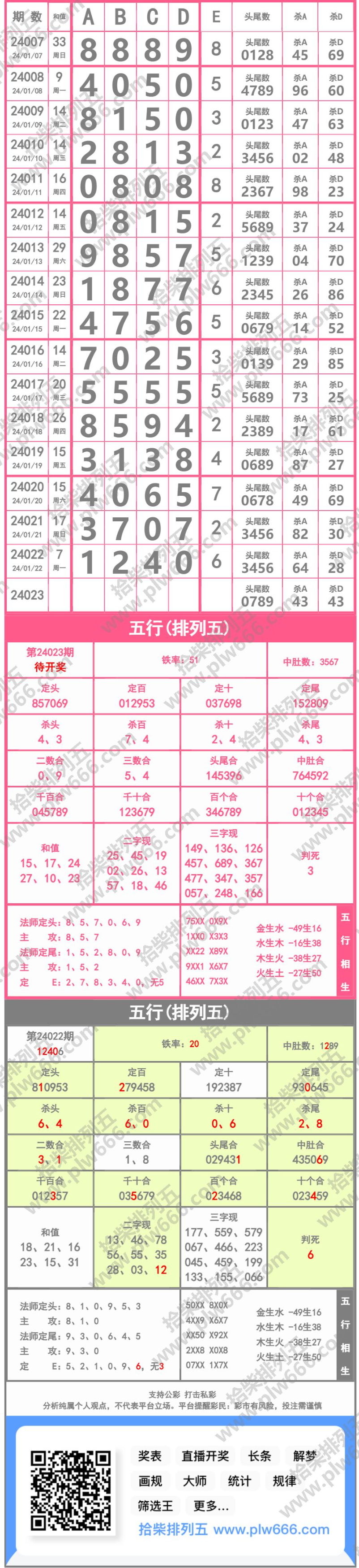 长条图片