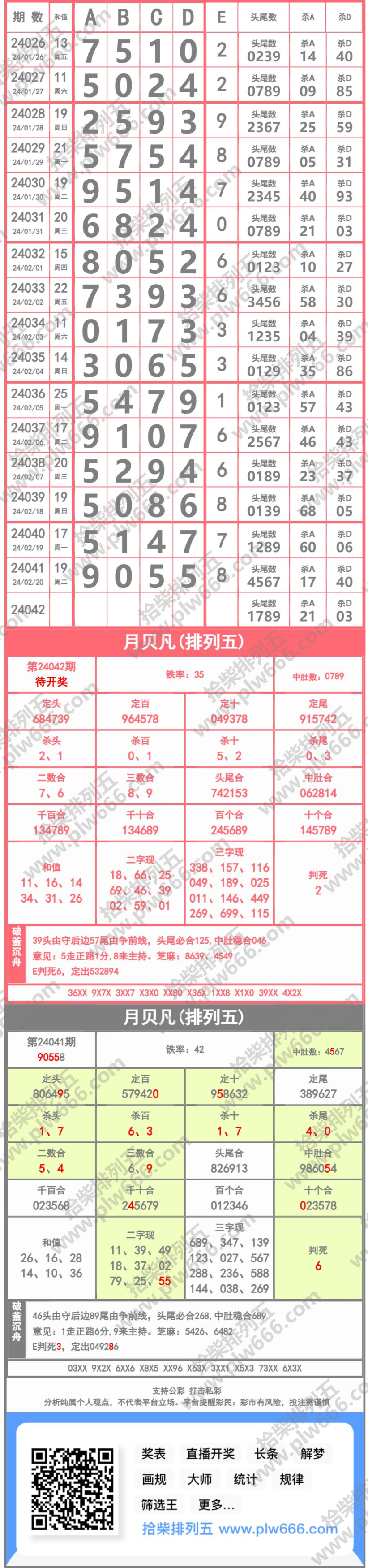 长条图片