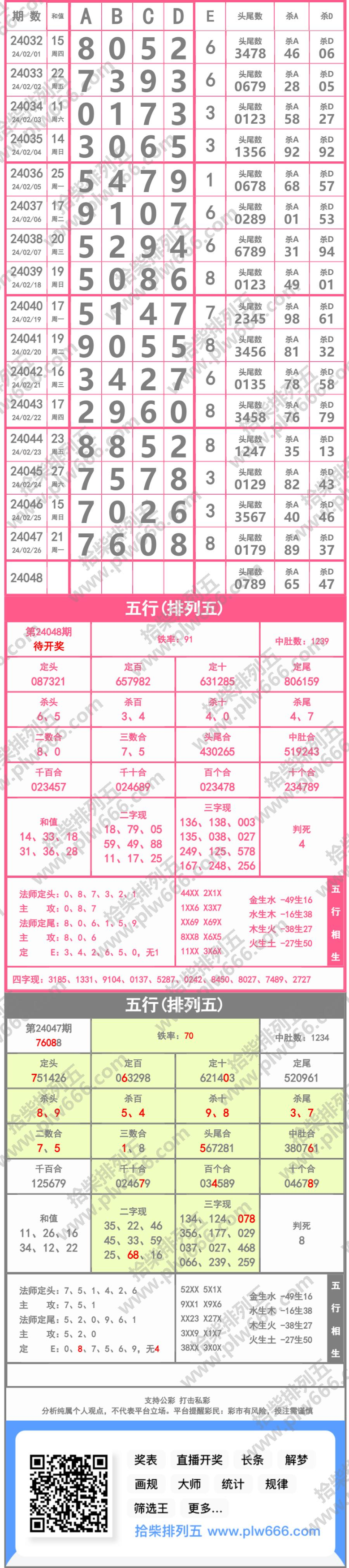 长条图片