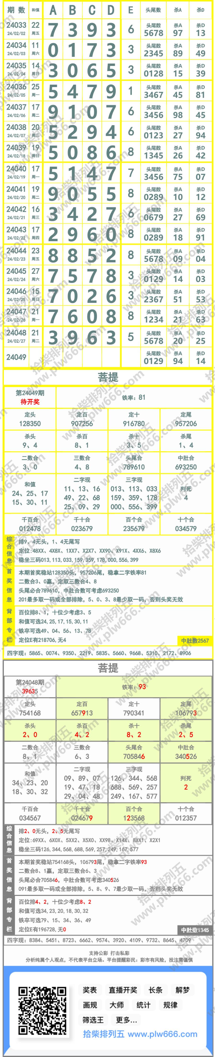 长条图片