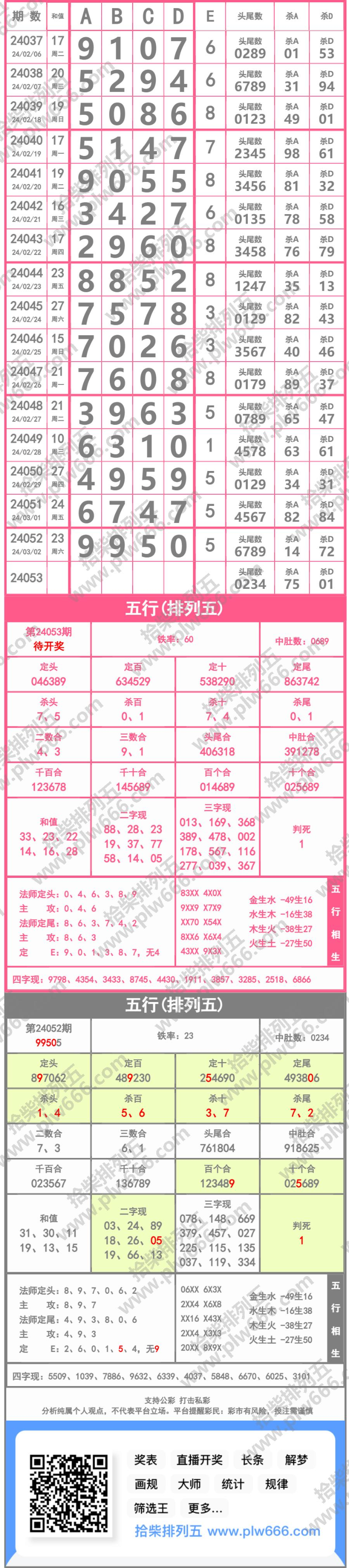 长条图片