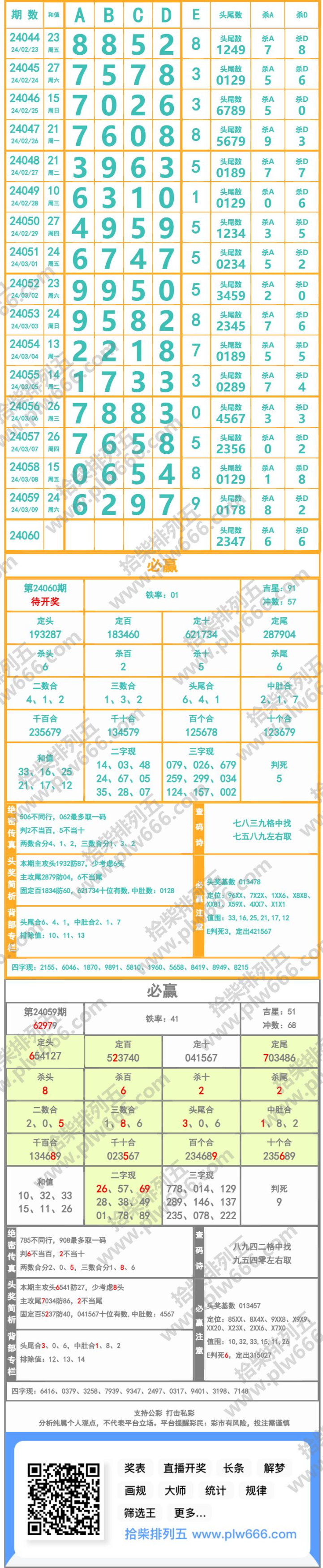 长条图片