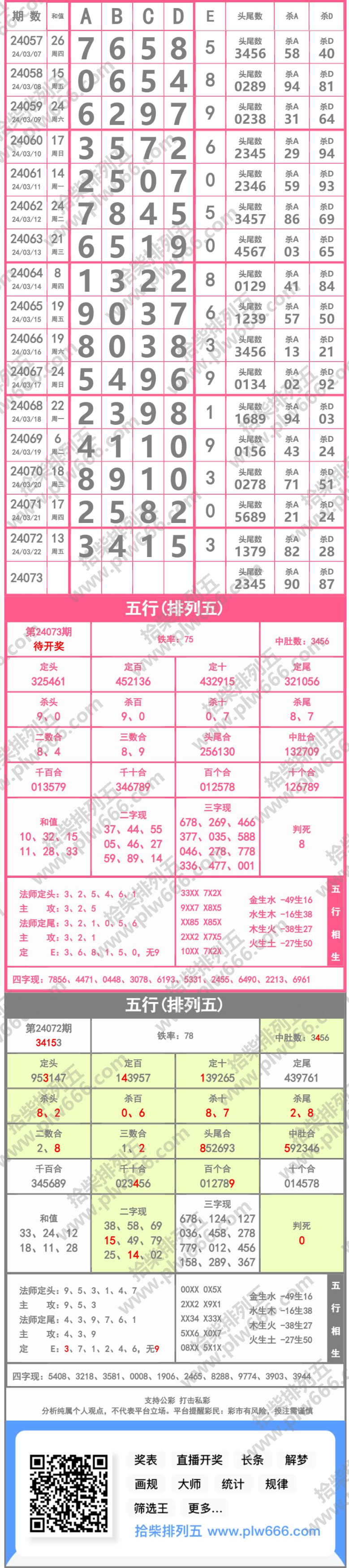 长条图片