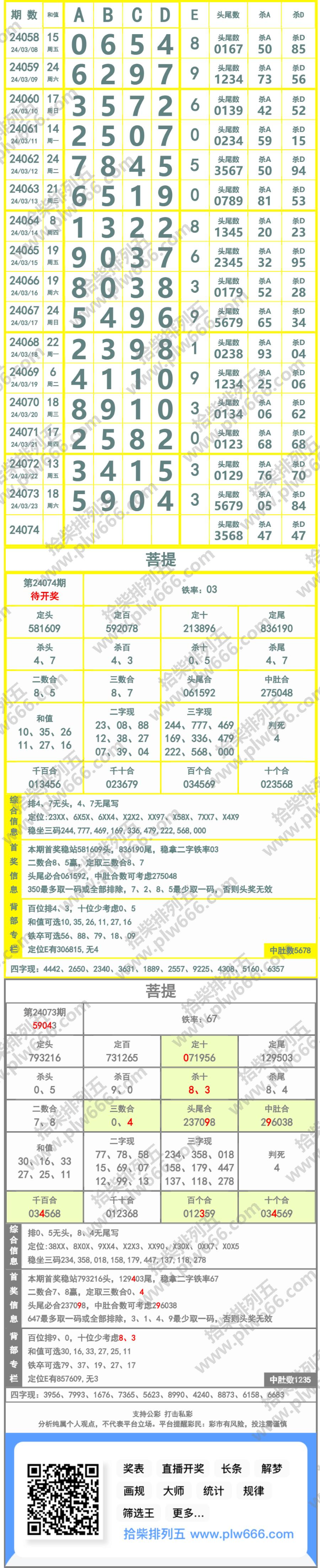 长条图片