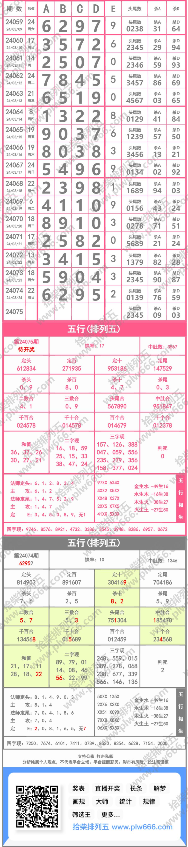 长条图片