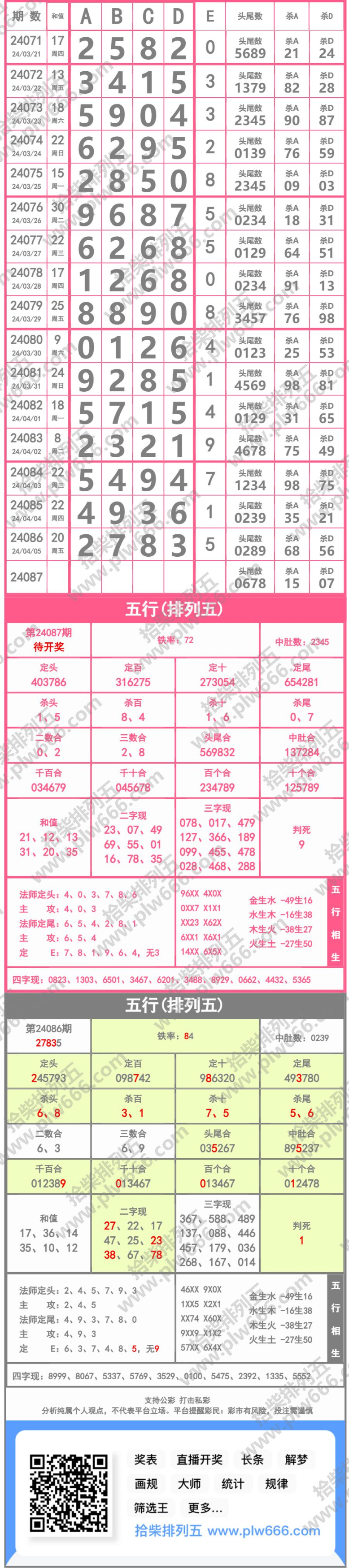 长条图片