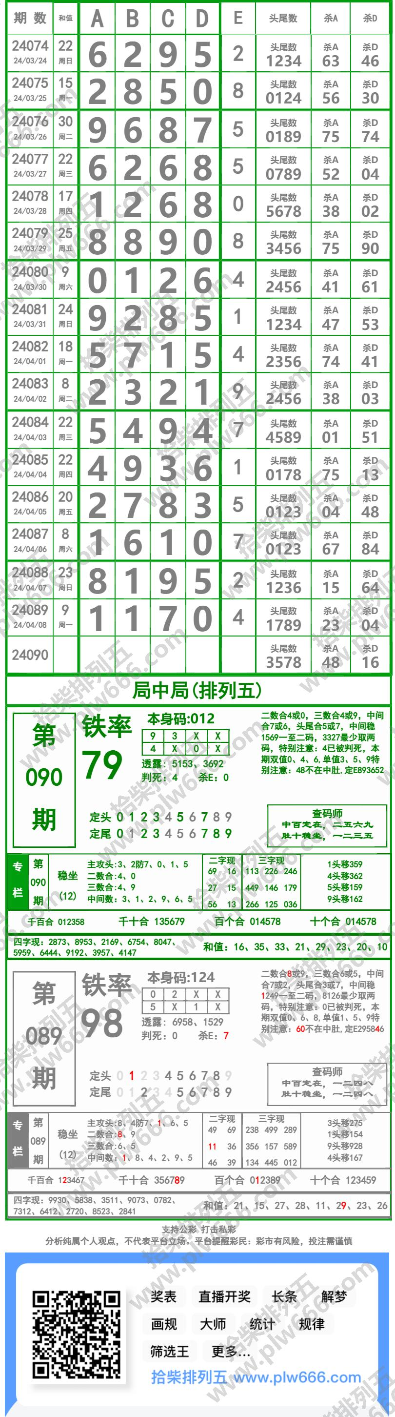 长条图片