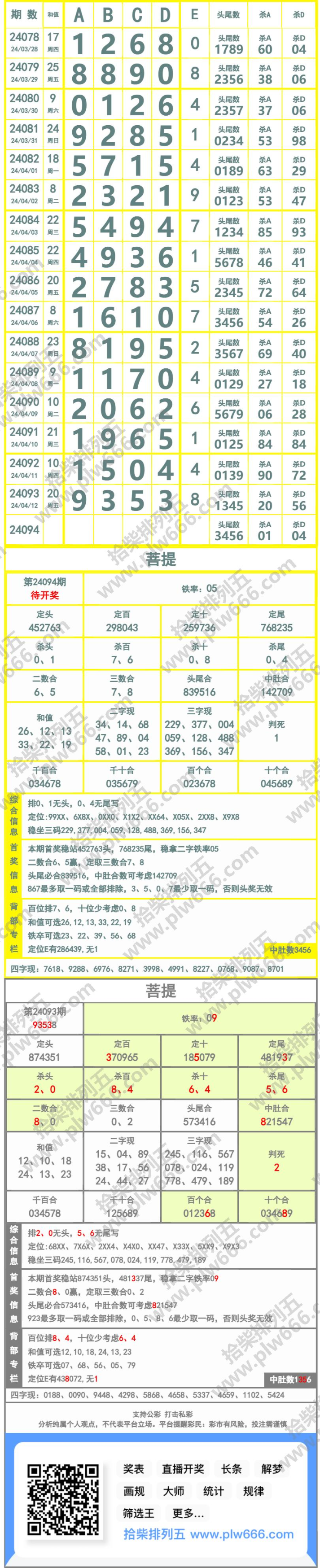 长条图片