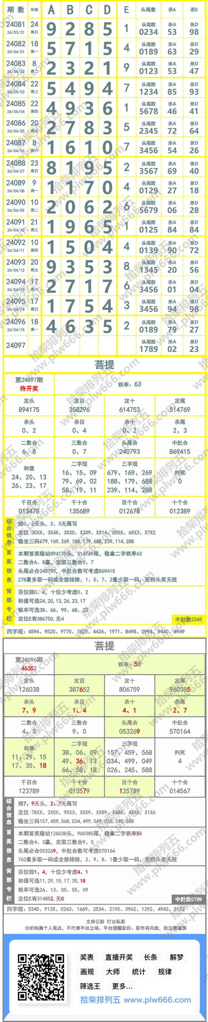 长条图片