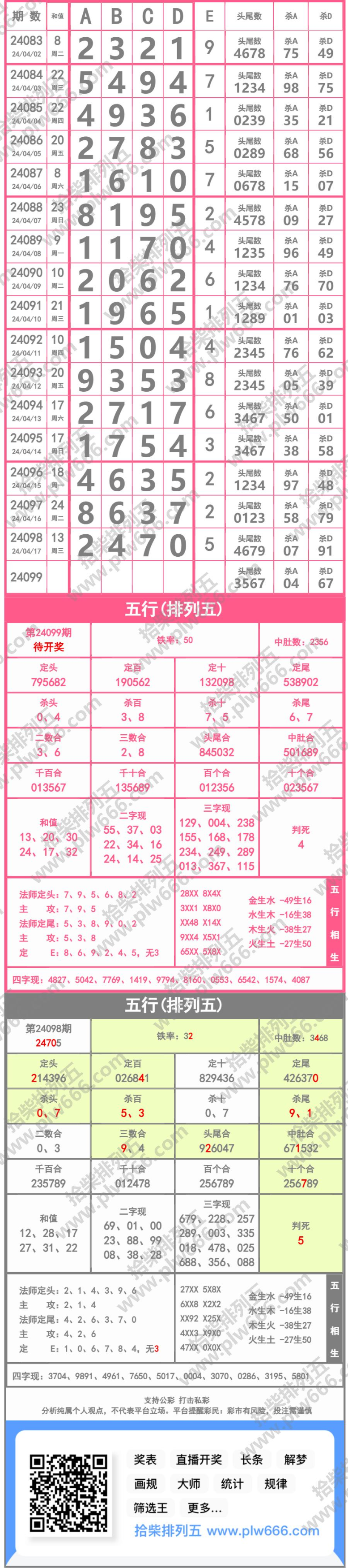 长条图片