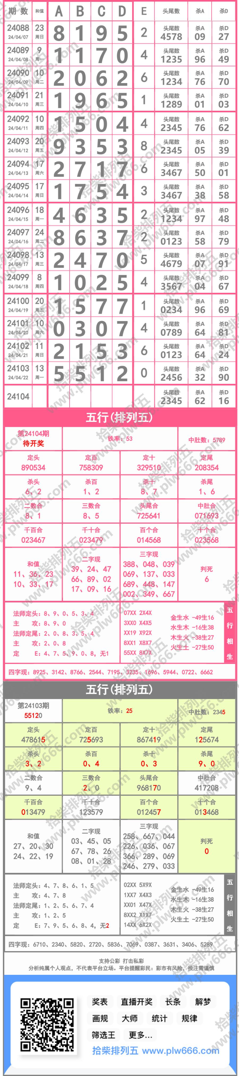 长条图片