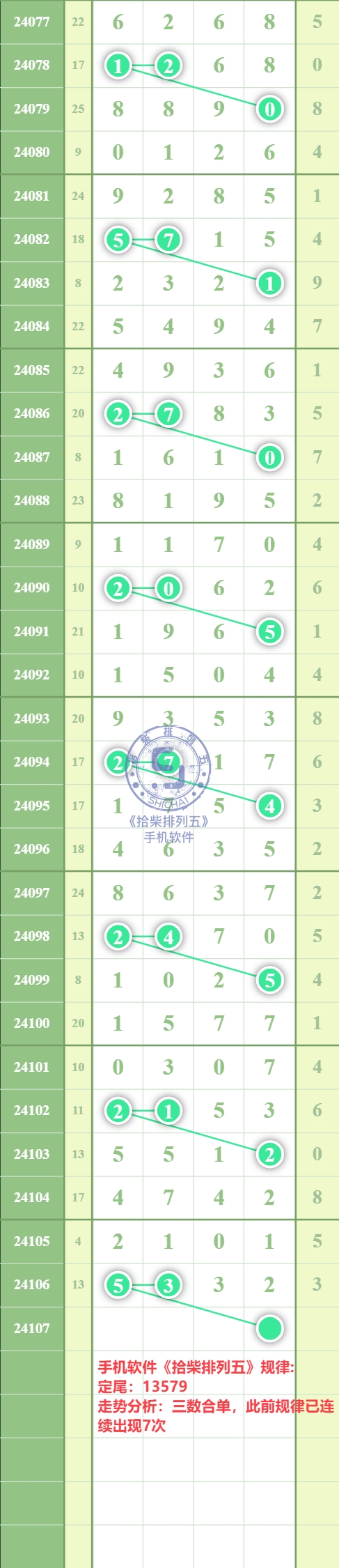 规律图片