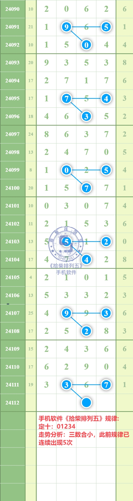 规律图片