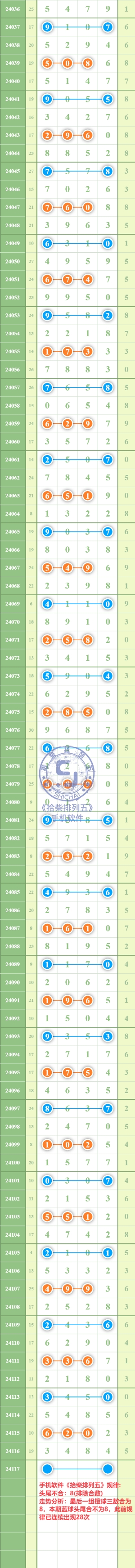 规律图片