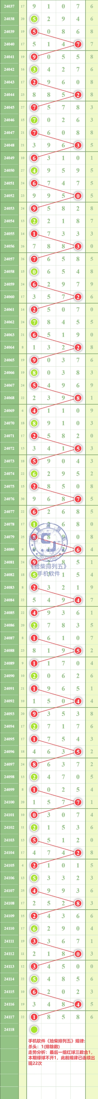 规律图片