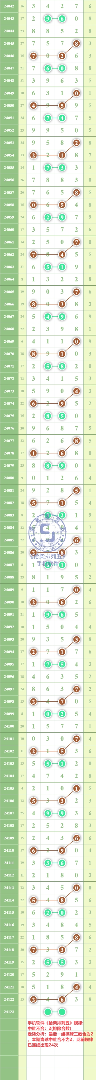 规律图片