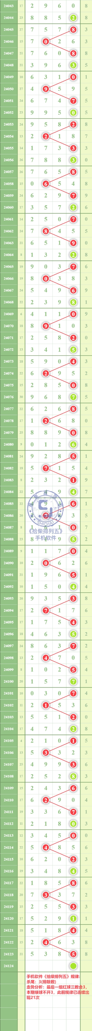 规律图片