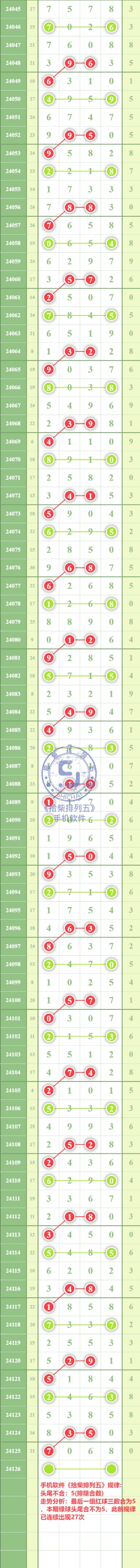 规律图片