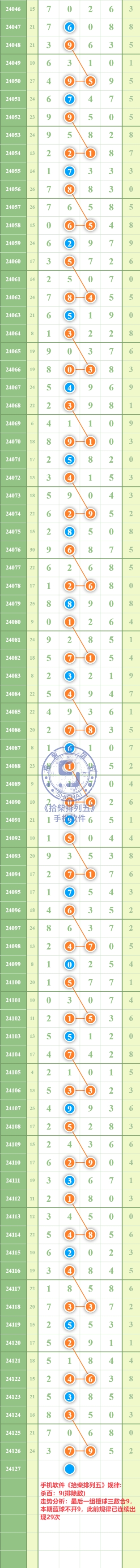 规律图片