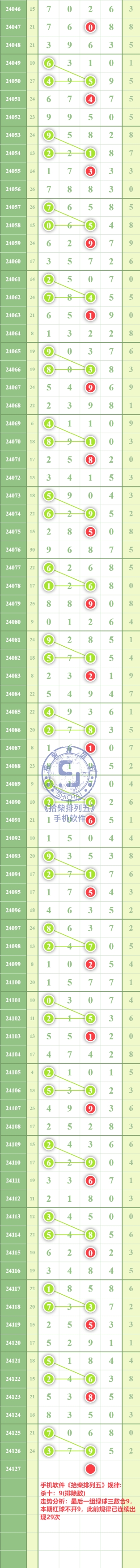 规律图片