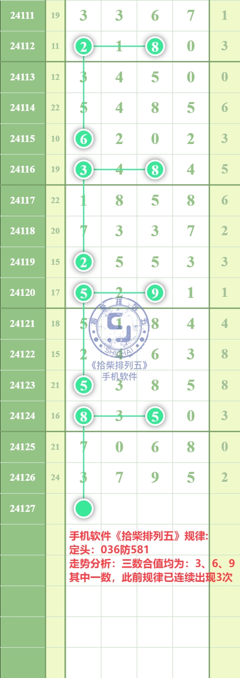 规律图片