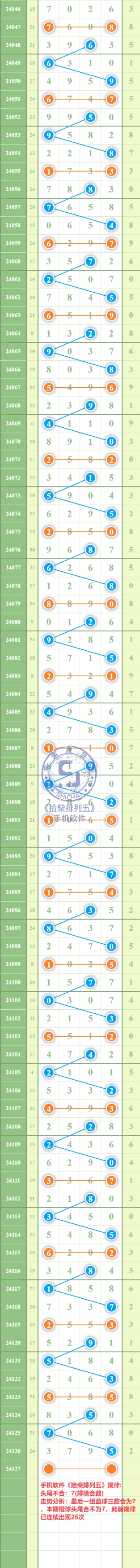 规律图片