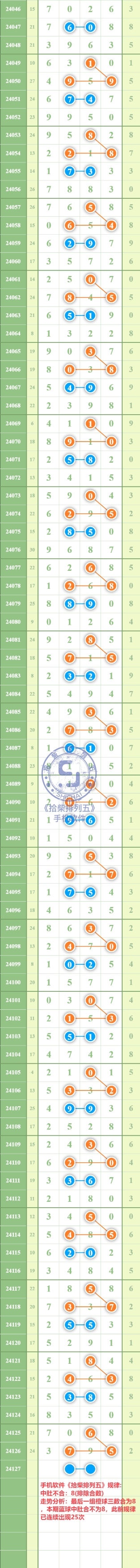 规律图片