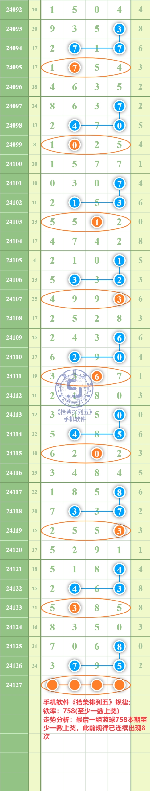 规律图片