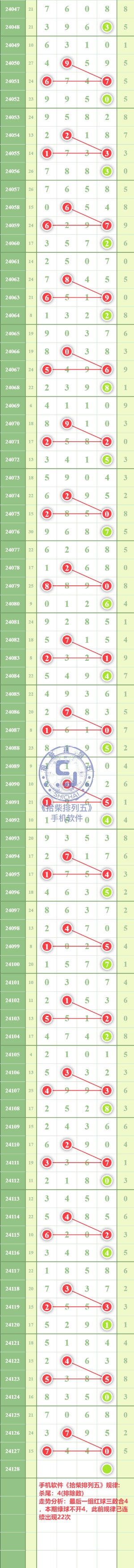 规律图片