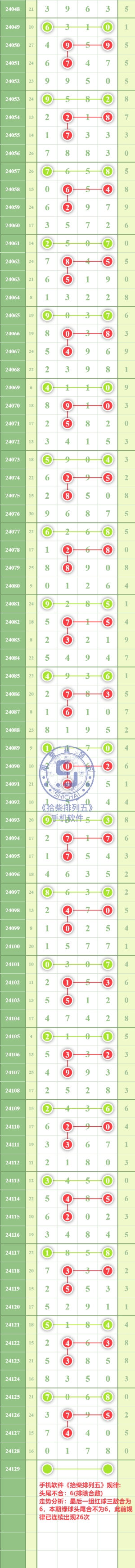 规律图片