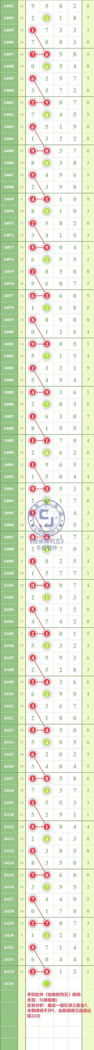 规律图片