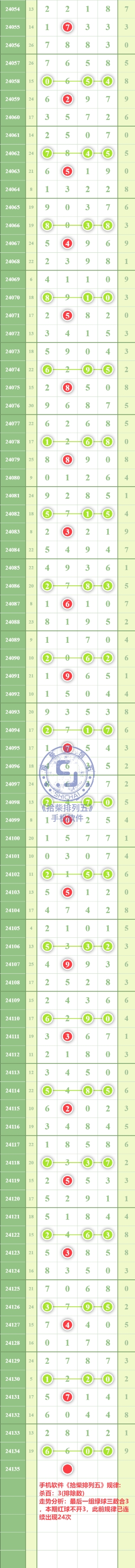 规律图片