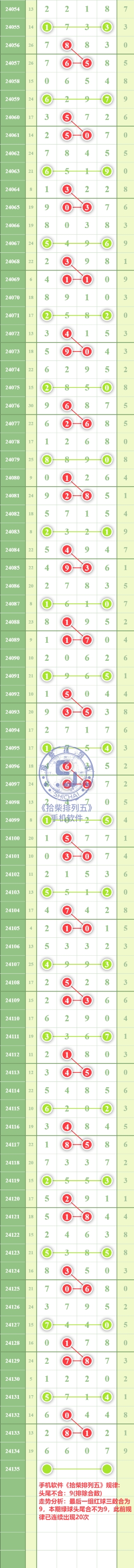 规律图片