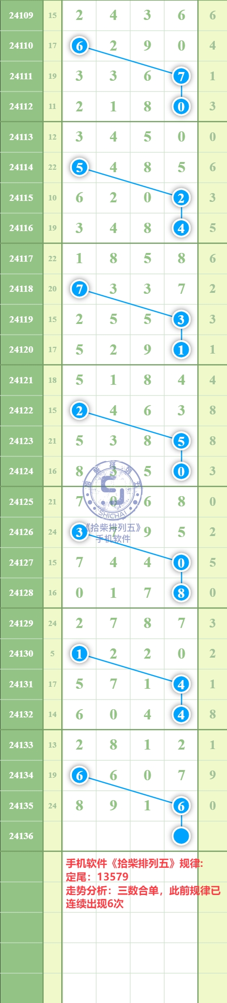 规律图片