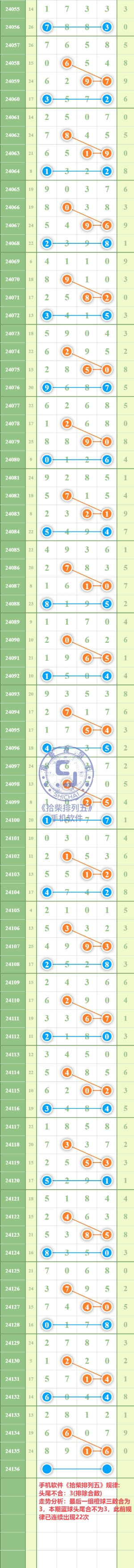 规律图片