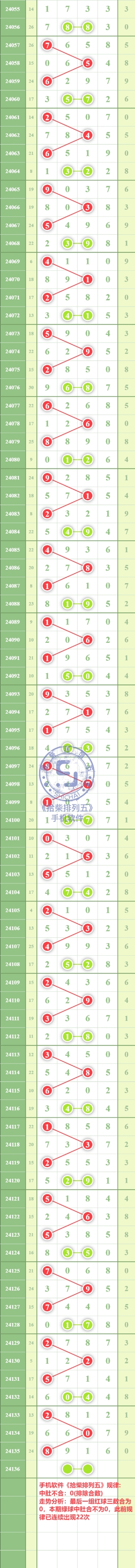 规律图片