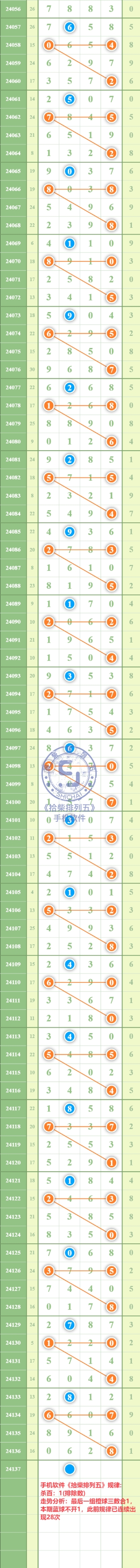 规律图片