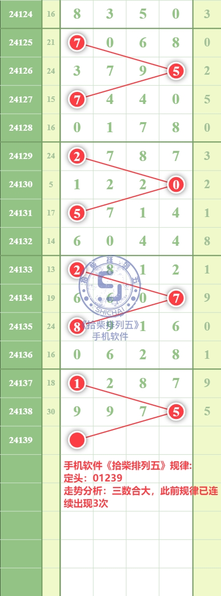 规律图片