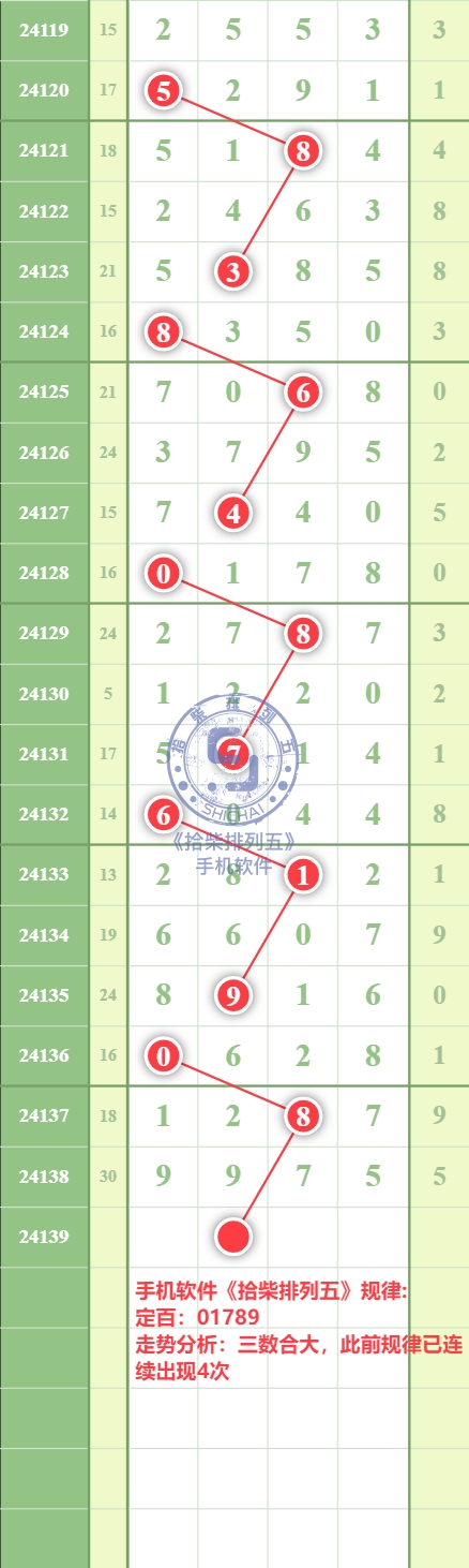 规律图片