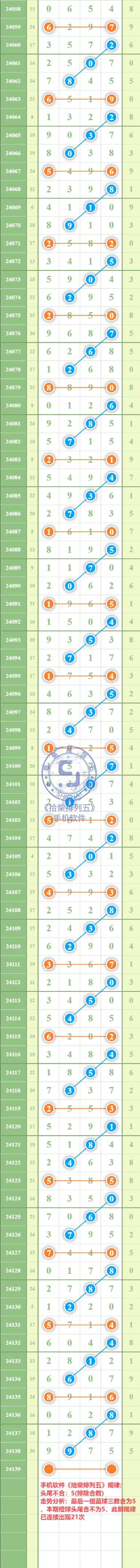 规律图片